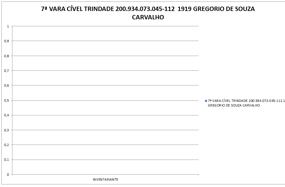 Grf1